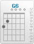 Chord G6 (3,2,0,0,0,0)